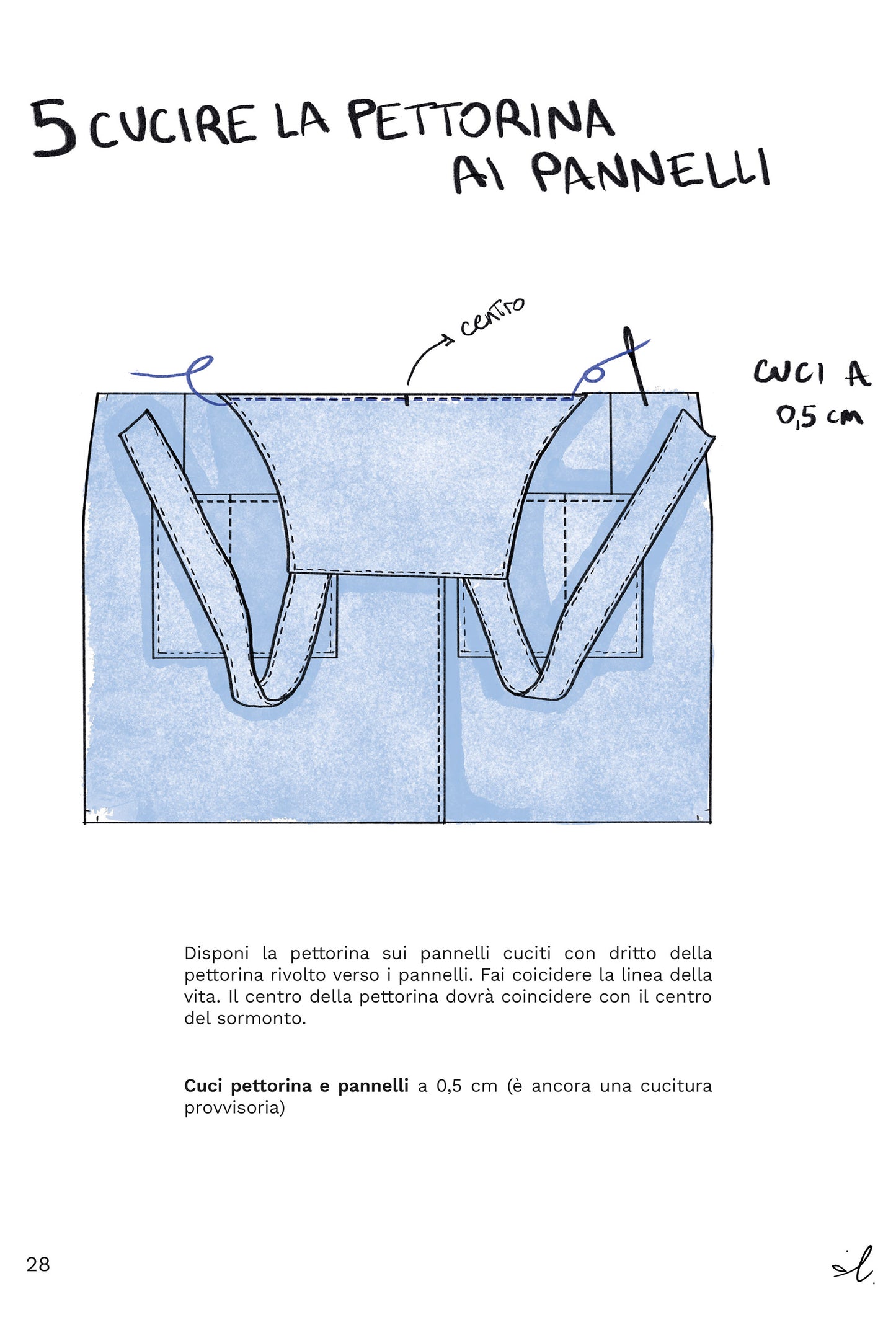 Grembiule Split-leg: Cartamodello + tutorial illustrato