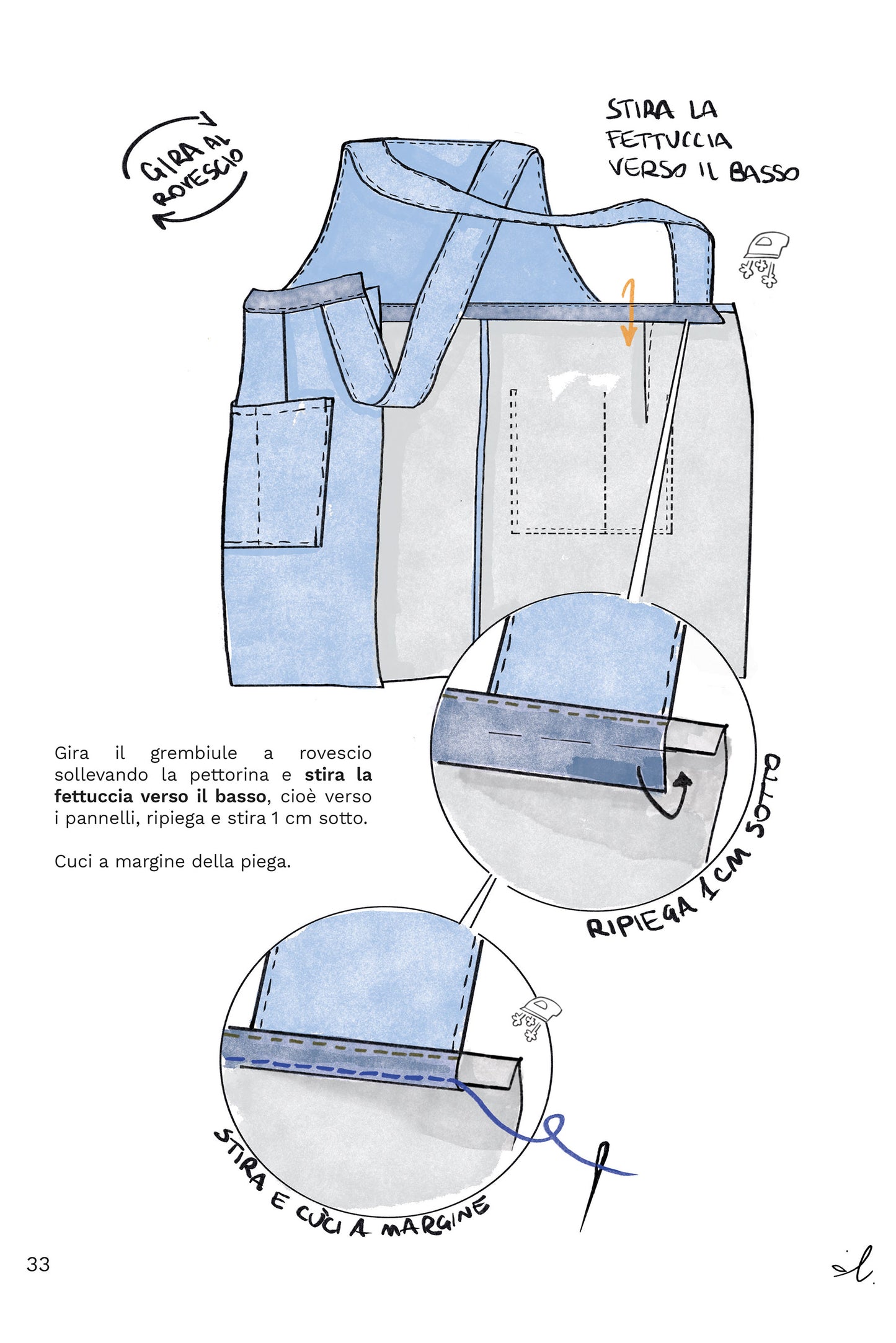 Grembiule Split-leg: Cartamodello + tutorial illustrato