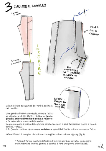 Cartamodello digitale Pantaloni – Laurels Apron
