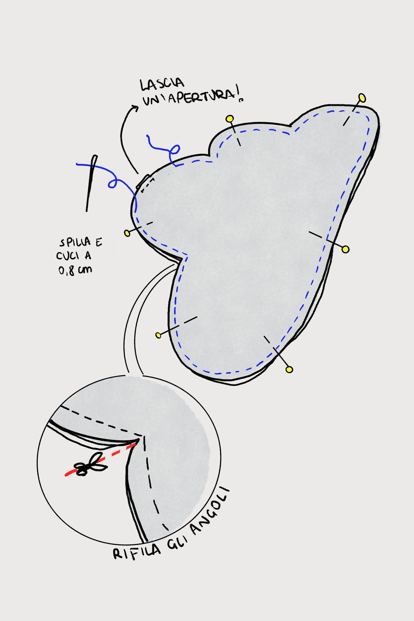 Progetto creativo gratuito - Presine sagomate