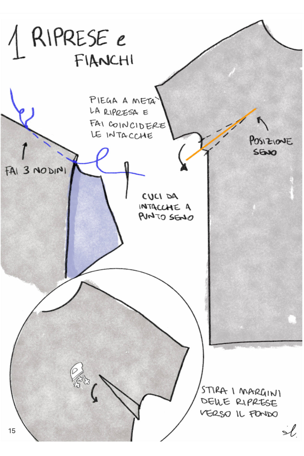 Tunica Kimono: Cartamodello + Tutorial Video + Tutorial PDF